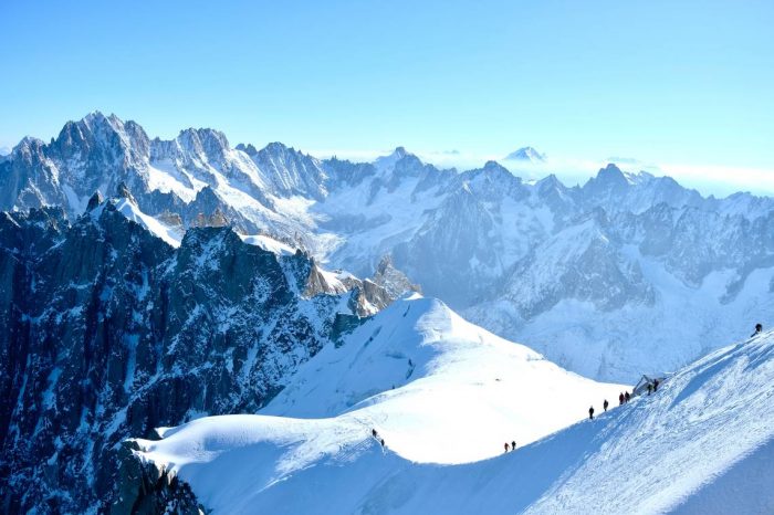 Chamonix Mont-Blanc Tour